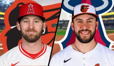 BREAKING: ORIOLES TRADE GRAYSON RODRIGUEZ TO ANGELS FOR TAYLOR WARD- REACTION