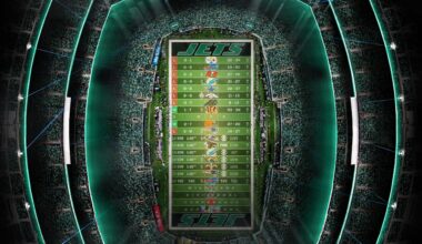 2025 - Stadium Schedule - Wk 11 - Jets (2-8)