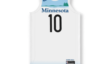 Designing a new Timberwolves jersey after every win: 10-5