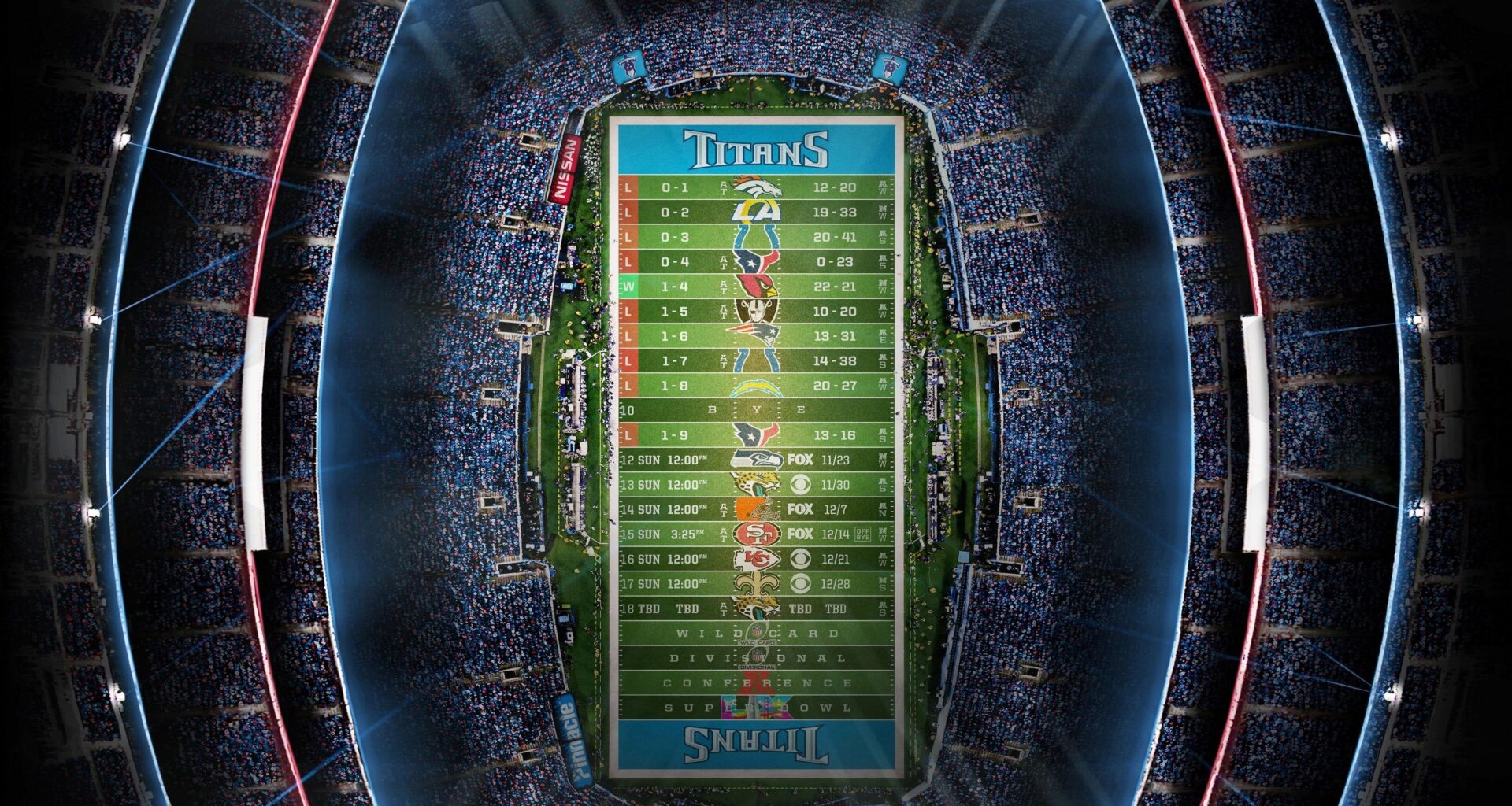 2025 - Stadium Schedule - Wk 11 - Titans (1-9)
