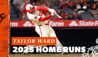All 36 Taylor Ward Home Runs from 2025 | Baltimore Orioles