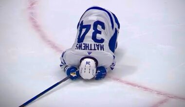 The Harsh Truth For The Toronto Maple Leafs