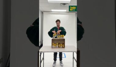 Trending Wild: Matching