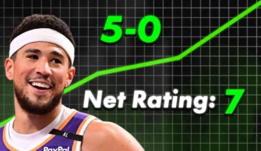 This SECRET Is Why the Phoenix Suns Can’t Stop Winning