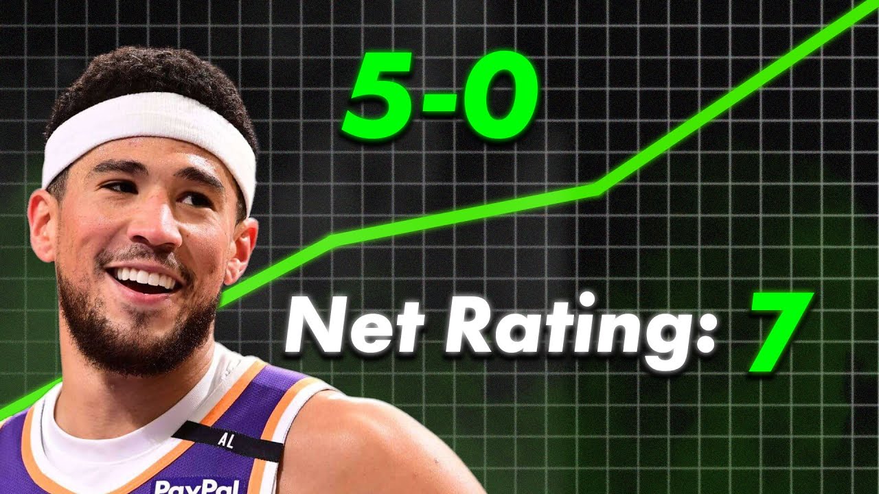 This SECRET Is Why the Phoenix Suns Can’t Stop Winning