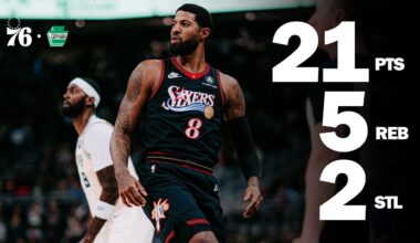 Paul George Money in Milwaukee