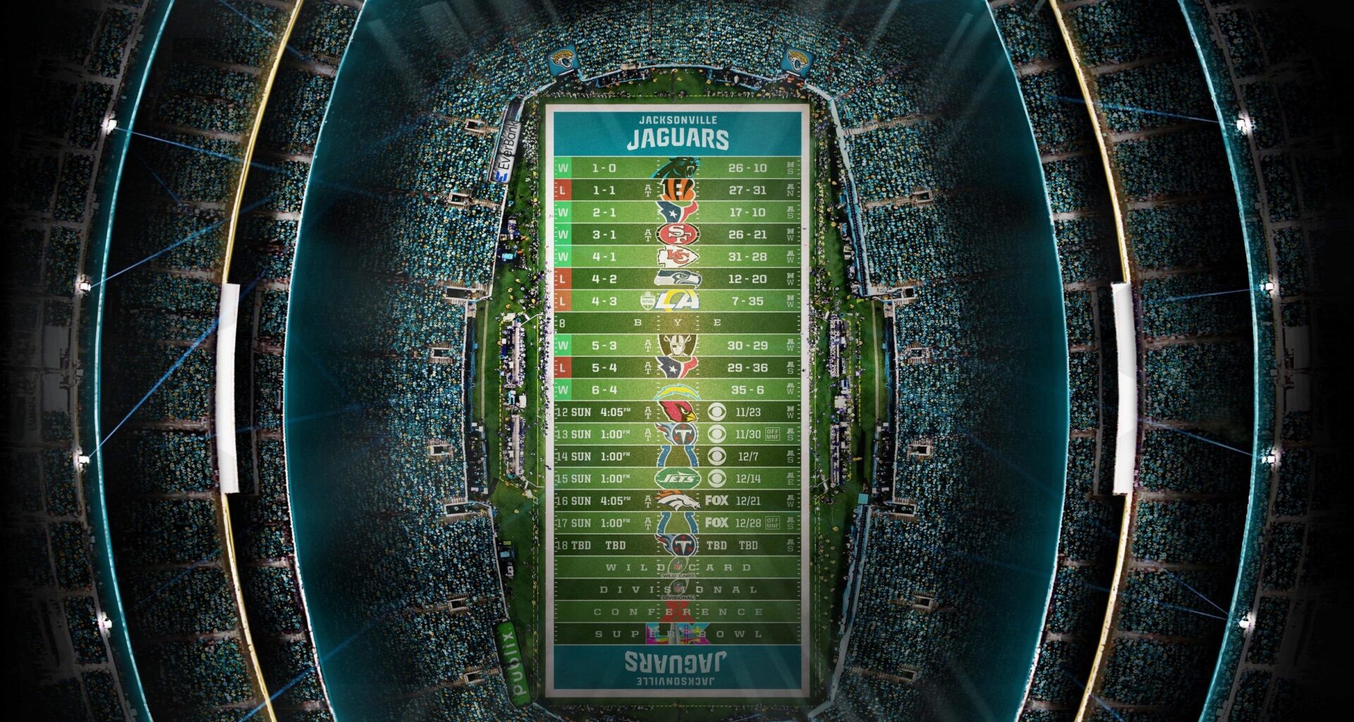 2025 - Stadium Schedule - Wk 11 - Jaguars (6-4)