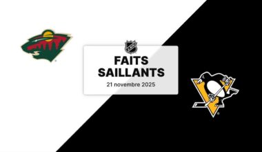 Wild vs Penguins 21/11/25 | Faits saillants