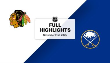 NHL Highlights | Blackhawks vs. Sabres | November 21, 2025