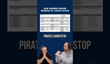 Took Boone a second to remember this 2018 Yankee