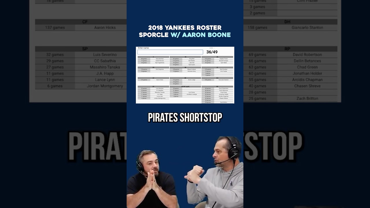 Took Boone a second to remember this 2018 Yankee