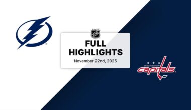 NHL Highlights | Lightning vs. Capitals | November 22, 2025