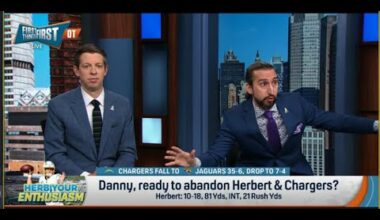 FIRST THINGS FIRST | Nick Wright RIPS Justin Herbert For FAILING Los Angeles Chargers | NFL