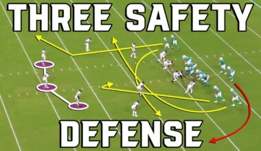 The Ravens are Leading a Defensive Revolution