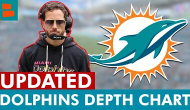 UPDATED Dolphins Depth Charts During Bye Week | Miami Dolphins News