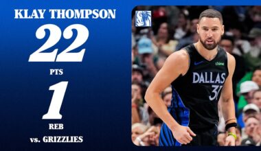Klay Thompson (22 Points) vs. Memphis Grizzlies | November 22, 2025