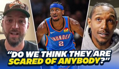 HISTORIC Season Loading for OKC Thunder!! No Championship Hangover for BEST Team in NBA!