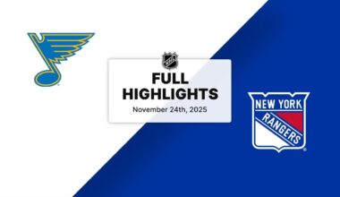 NHL Highlights | Blues vs. Rangers | November 24, 2025