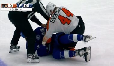 Nicolas Deslauriers Drops 🥊 Gloves 🥊 With Curtis Douglas