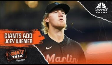 Giants Talk: How Joey Wiemer adds much-needed depth to San Francisco's outfield | NBCSBA
