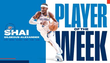 SGA Named NBA Western Conference Player of the Week | Highlights | November 24, 2025 | OKC Thunder