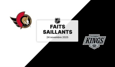 Sénateurs vs Kings 24/11/25 | Faits saillants