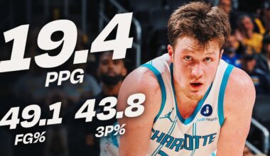 Hornets' Rookie Kon Knueppel Is On FIRE 😳