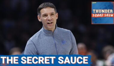THUNDER SQUAD SHOW: Why Mark Daigneault Is Making The Case To Be The Best Coach In The NBA