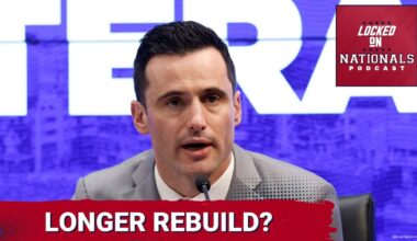 PATIENCE: Washington Nationals SETUP for Long-Term Success—Are Fans Ready to Wait Until 2028?