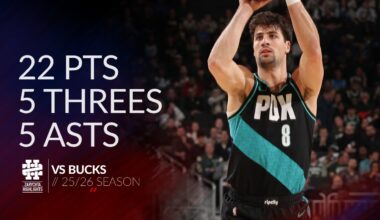 Deni Avdija 22 pts 5 threes 5 asts vs Bucks 25/26 season