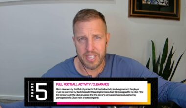 What Is The NFL Concussion Protocol And Why Isn't C.J. Stroud Out Of It Yet