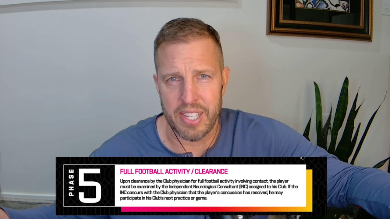 What Is The NFL Concussion Protocol And Why Isn't C.J. Stroud Out Of It Yet