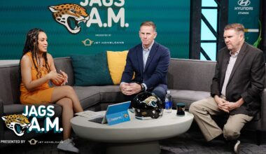 What the Jaguars Are Thankful for This Season | Jags A.M. | Jacksonville Jaguars