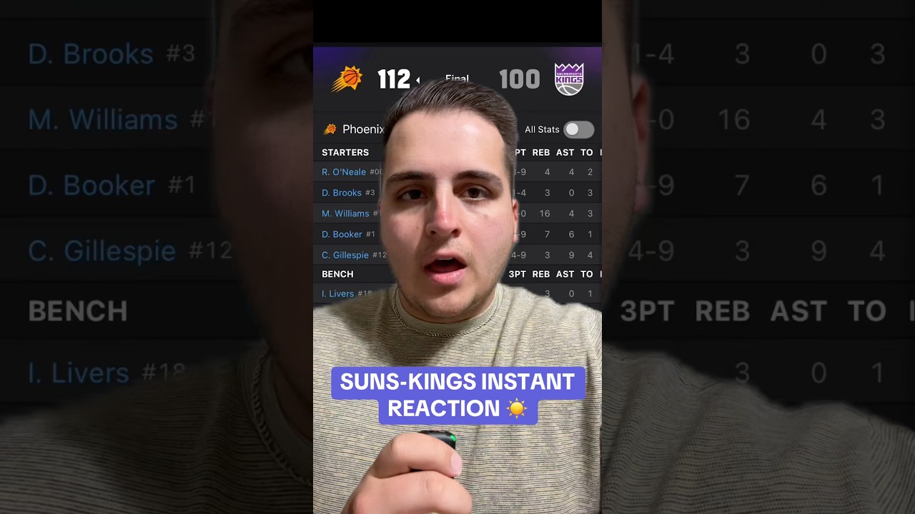 Instant Reaction To The Phoenix Suns DEFEATING The Kings ☀️ #nba #phoenixsuns #devinbooker