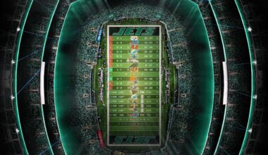 2025 - Stadium Schedule - Wk 12 - Jets (2-9)