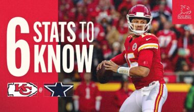 Week 13: Chiefs vs. Cowboys - Kansas City Comeback, Dallas Passing Game & More  | Six Stats to Know