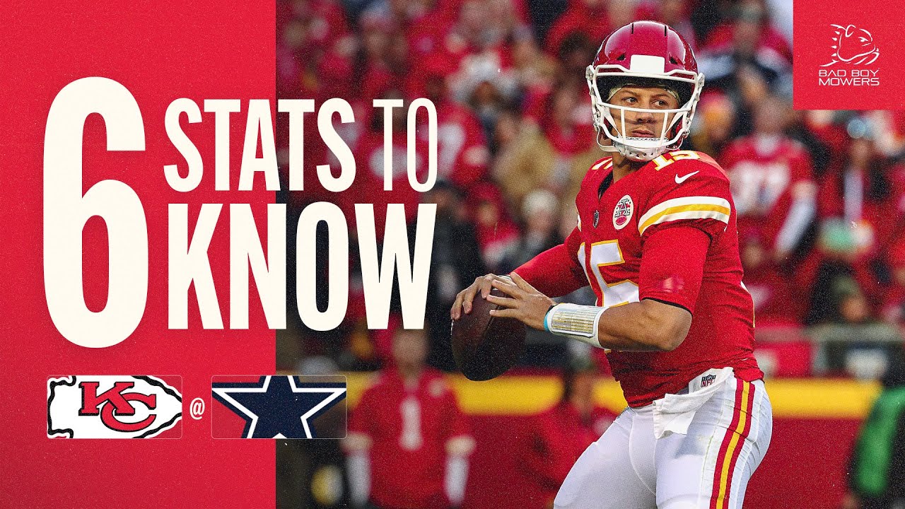 Week 13: Chiefs vs. Cowboys - Kansas City Comeback, Dallas Passing Game & More  | Six Stats to Know