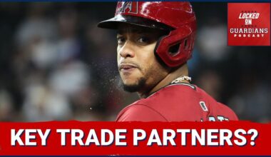 TARGETS: Cleveland Guardians Offseason HINGES On Deals With St Louis Cardinals, Arizona Diamondbacks