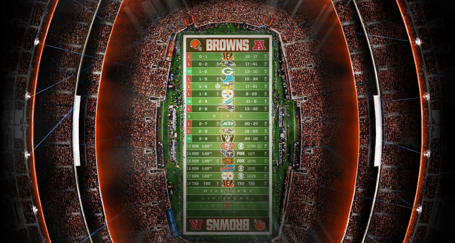 2025 - Stadium Schedule - Wk 12 - Browns (3-8)