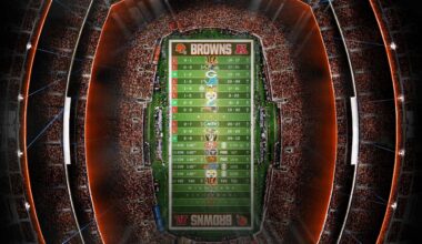 2025 - Stadium Schedule - Wk 12 - Browns (3-8)