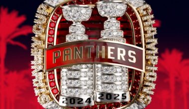 Florida Panthers 2024-25 Stanley Cup Championship Ring Unveiled! 💍