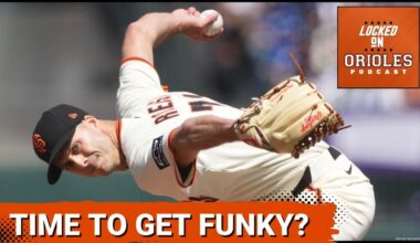 Baltimore Orioles Free Agent Reliever Wish List: Tyler Rogers, Hunter Harvey, Brad Keller