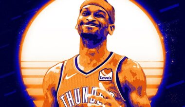 The OKC Thunder Dynasty Is Inevitable