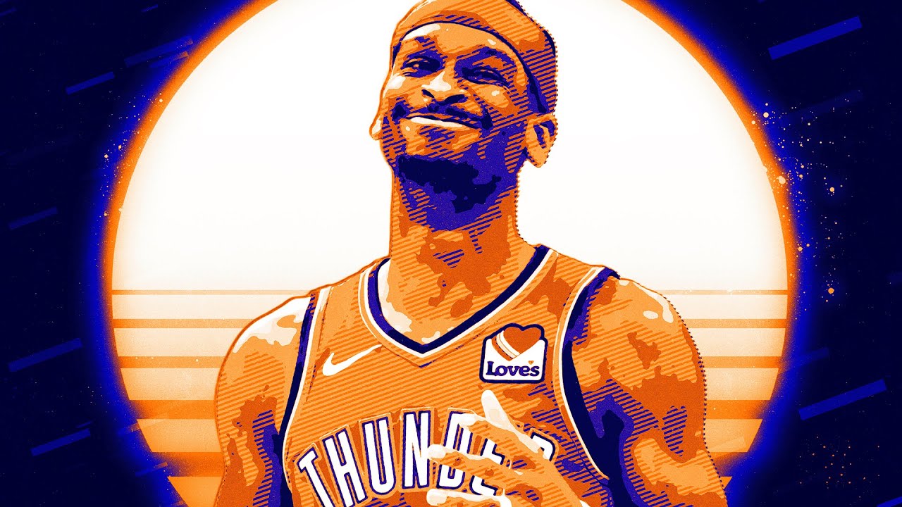 The OKC Thunder Dynasty Is Inevitable