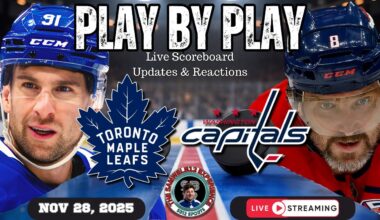 🏒 LIVE: Toronto Maple Leafs vs Washington Capitals NHL Play by Play & Reactions!