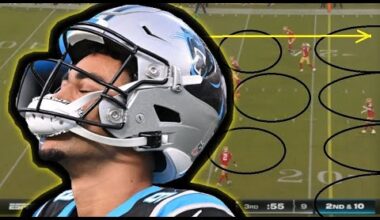 Film Study: What went WRONG for Bryce Young and the Carolina Panthers Vs the San Francisco 49ers