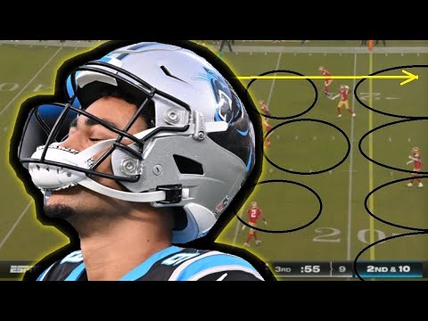 Film Study: What went WRONG for Bryce Young and the Carolina Panthers Vs the San Francisco 49ers