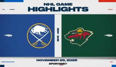 NHL Highlights | Sabres vs. Wild - November 29, 2025