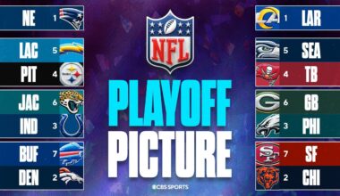 Updated NFL Playoff Picture: Bears Move into 2-Seed, Bills & Texans Battle for Wild Card & More