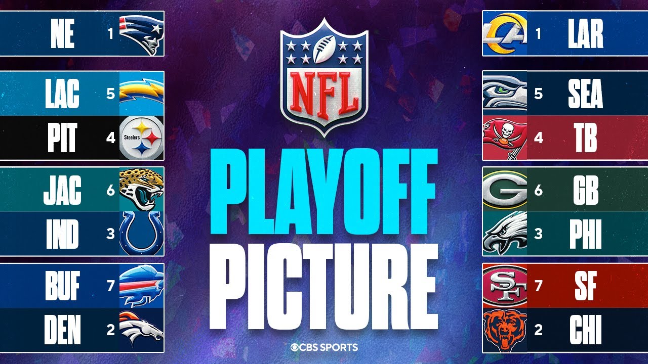 Updated NFL Playoff Picture: Bears Move into 2-Seed, Bills & Texans Battle for Wild Card & More